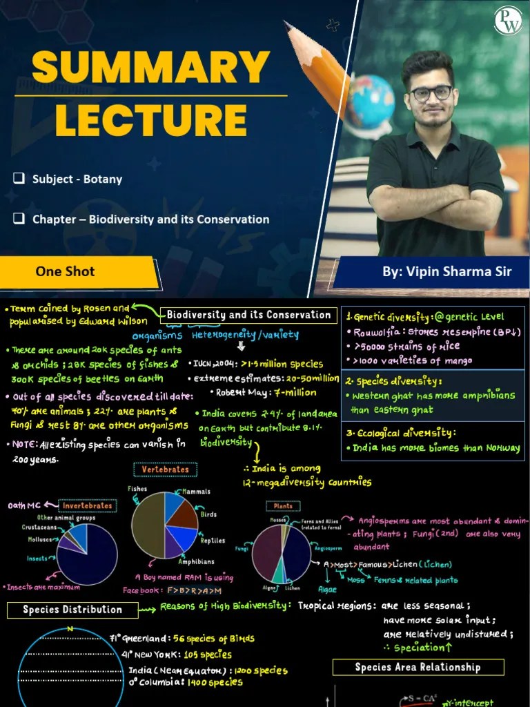 Biodiversity And Its Conservation _ Class Notes __ Lakshya NEET 2025 | PDF