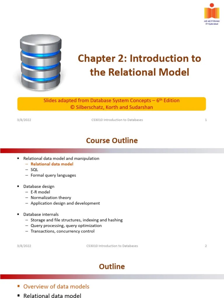 Dbms Unit4 Pdf Relational Database Relational Model - Retina Nature Patterns for Desktop