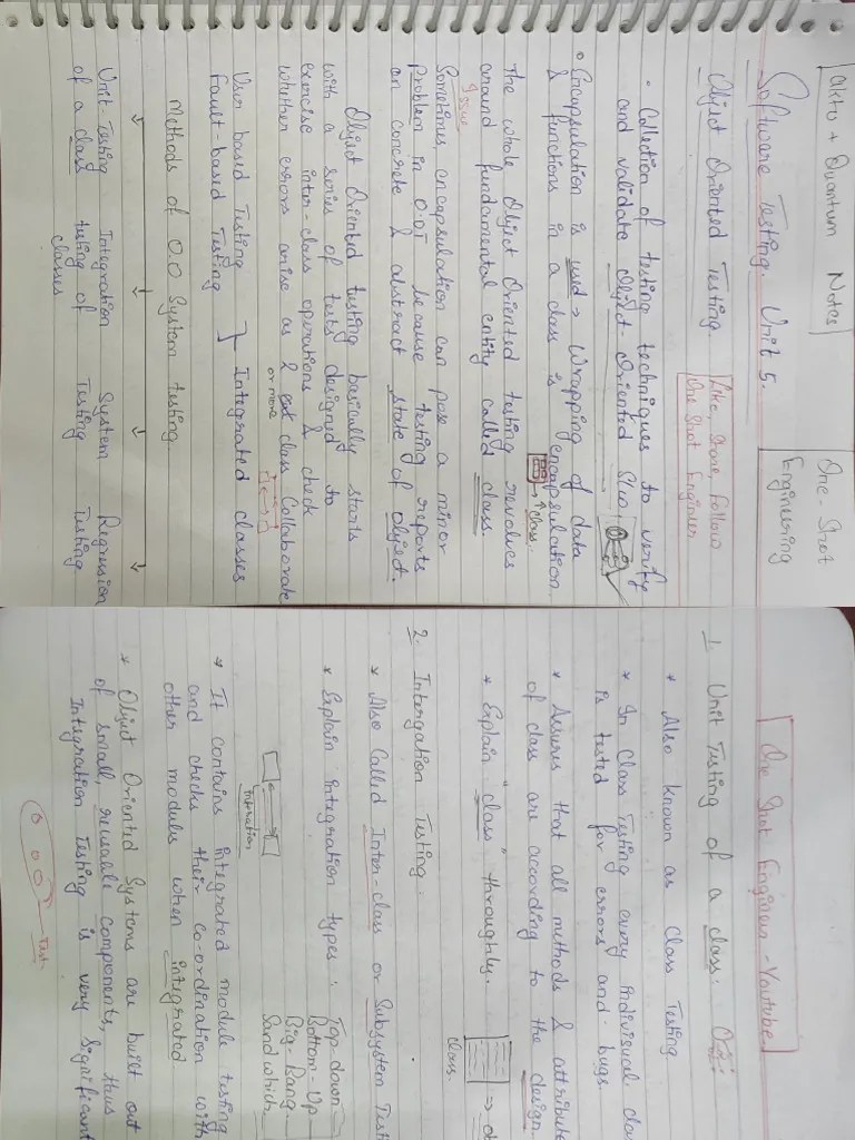 Software Testing Unit 5 | PDF