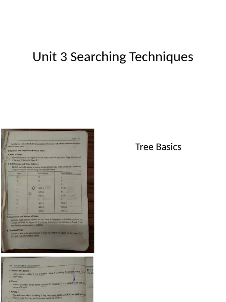 28 Nov. 24 Unit 3 Searching And Sorting Techniques | PDF
