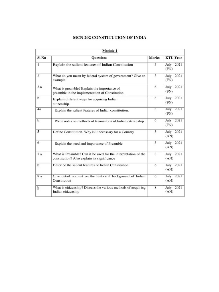 QB MCN 202 Constitution OF India 220531 190324 | PDF | Separation Of Powers | Governance