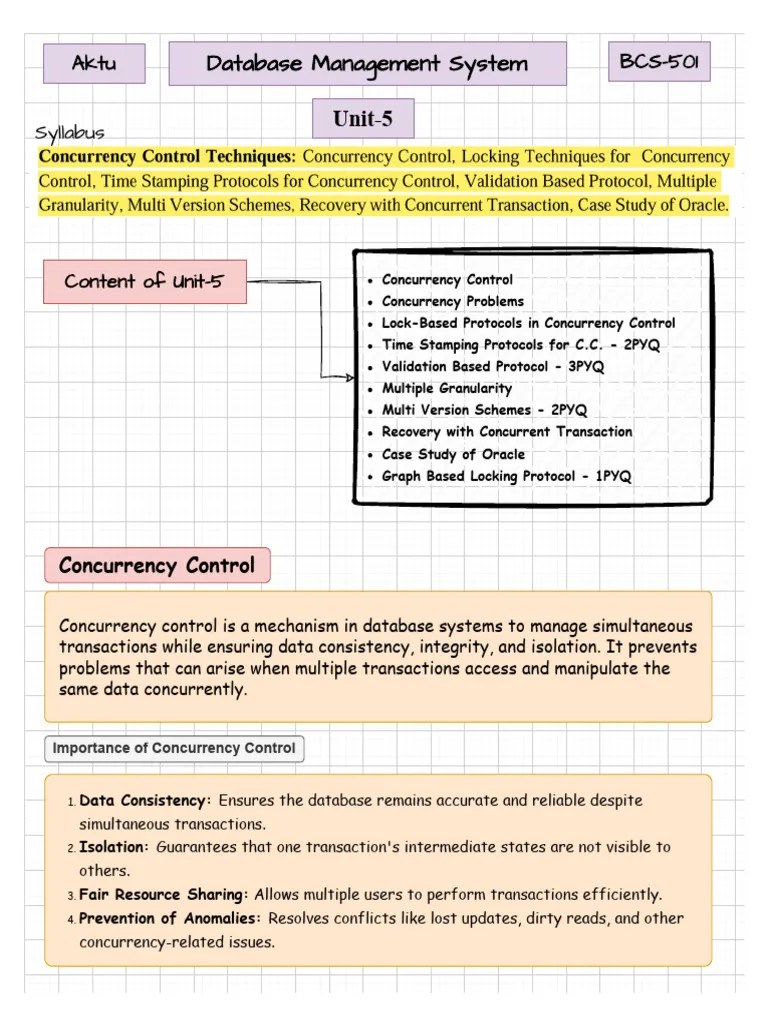 DBMS | PDF | Database Transaction | Information Technology Management