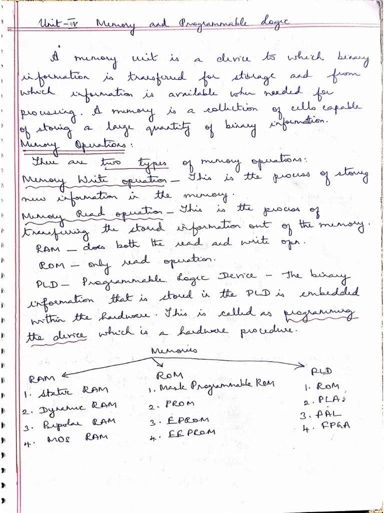 DE HW UNIT 5 MEMORY | PDF