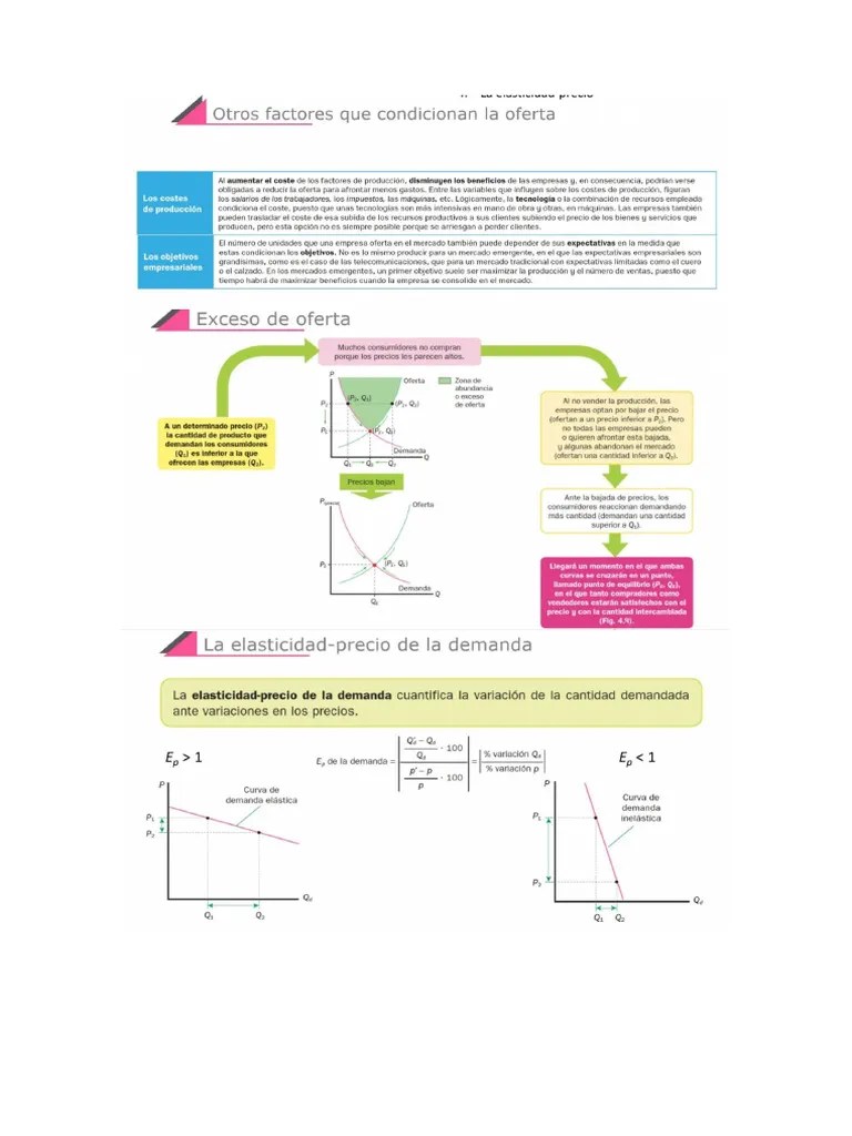Apuntes Economia 1 | PDF