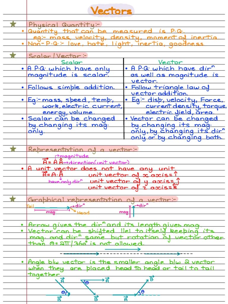 Vectors MR Sir | PDF