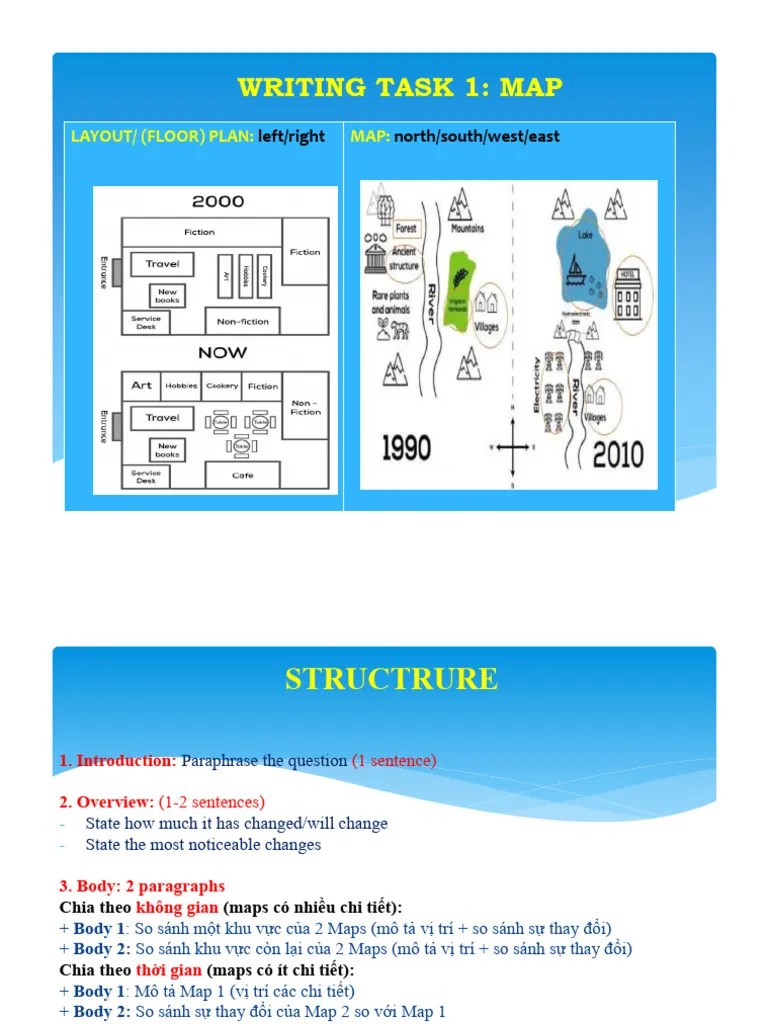Task 1-MAP | PDF | Linguistics