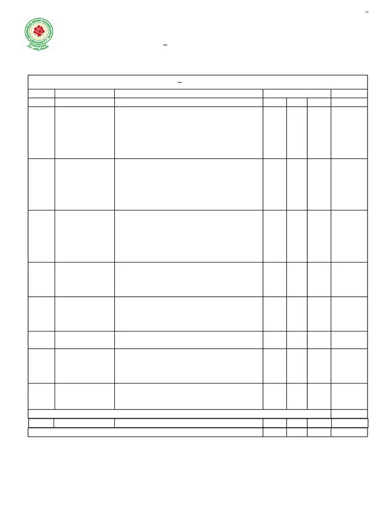 4-1 AIML Syllabus | PDF | Computer Network | Internet Protocols