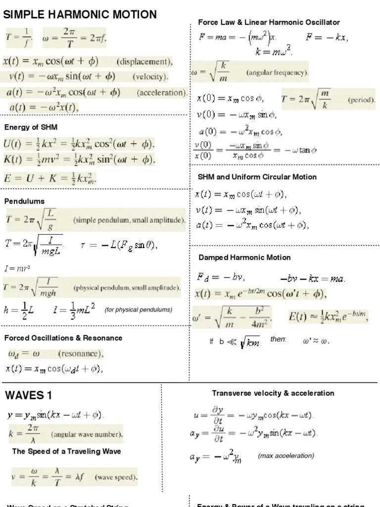 Physics Formula Sheet | PDF