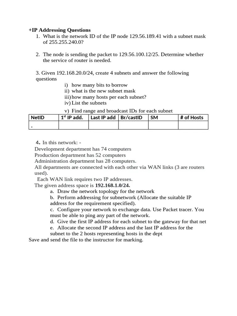 IP Addressing Questions | PDF