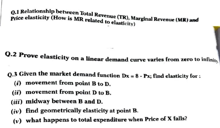 Elasticity Numericals | PDF