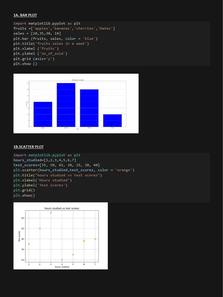 LAB PY | PDF | Trigonometric Functions | Computer Programming