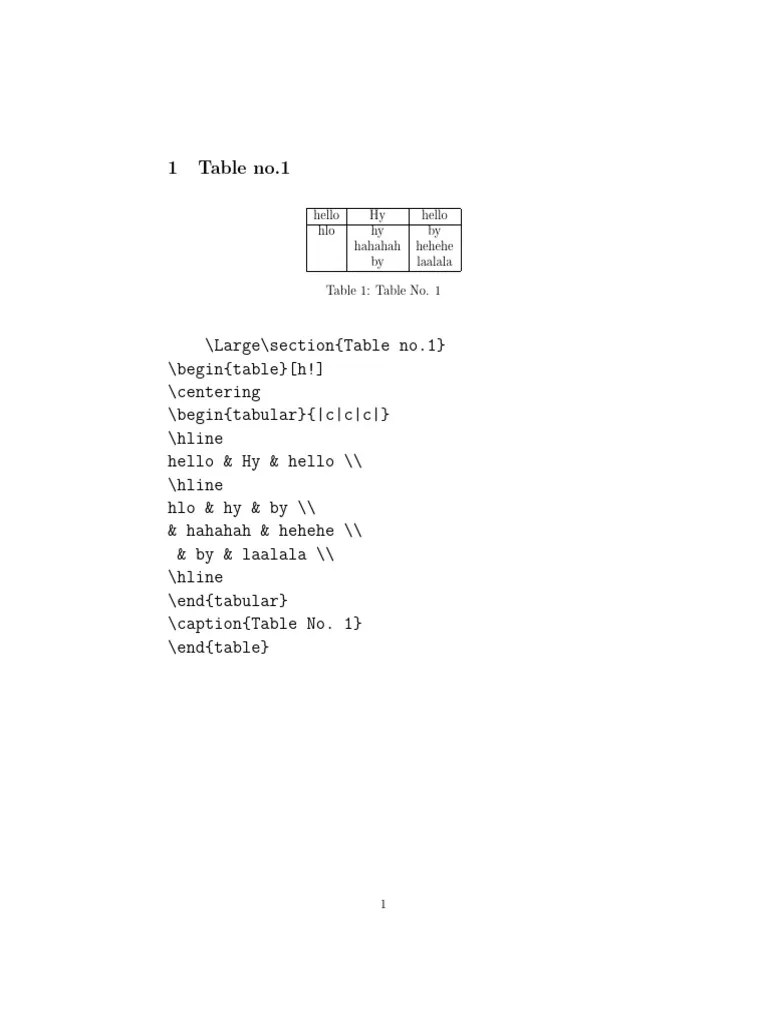 How To Code In Latex | PDF | Technical Communication | Infographics