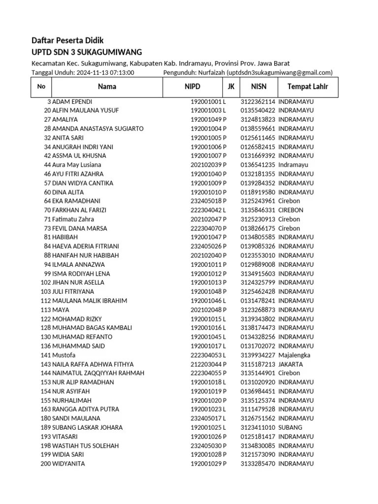 Kelas 6 Pdf - Best Gradient Textures in 4K