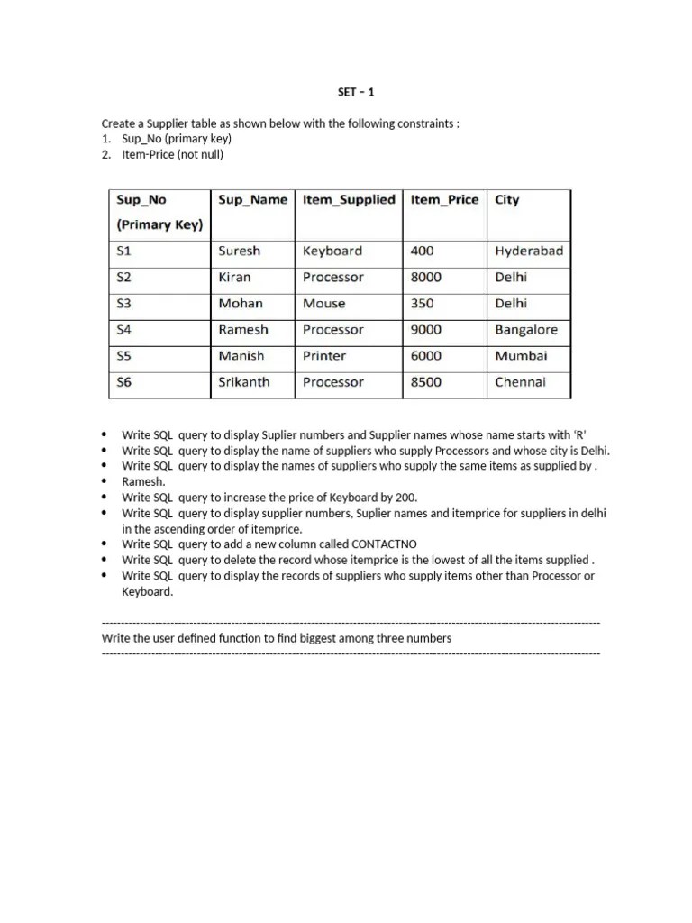 Rdbms Question Paper | PDF | Sql | Information Technology Management