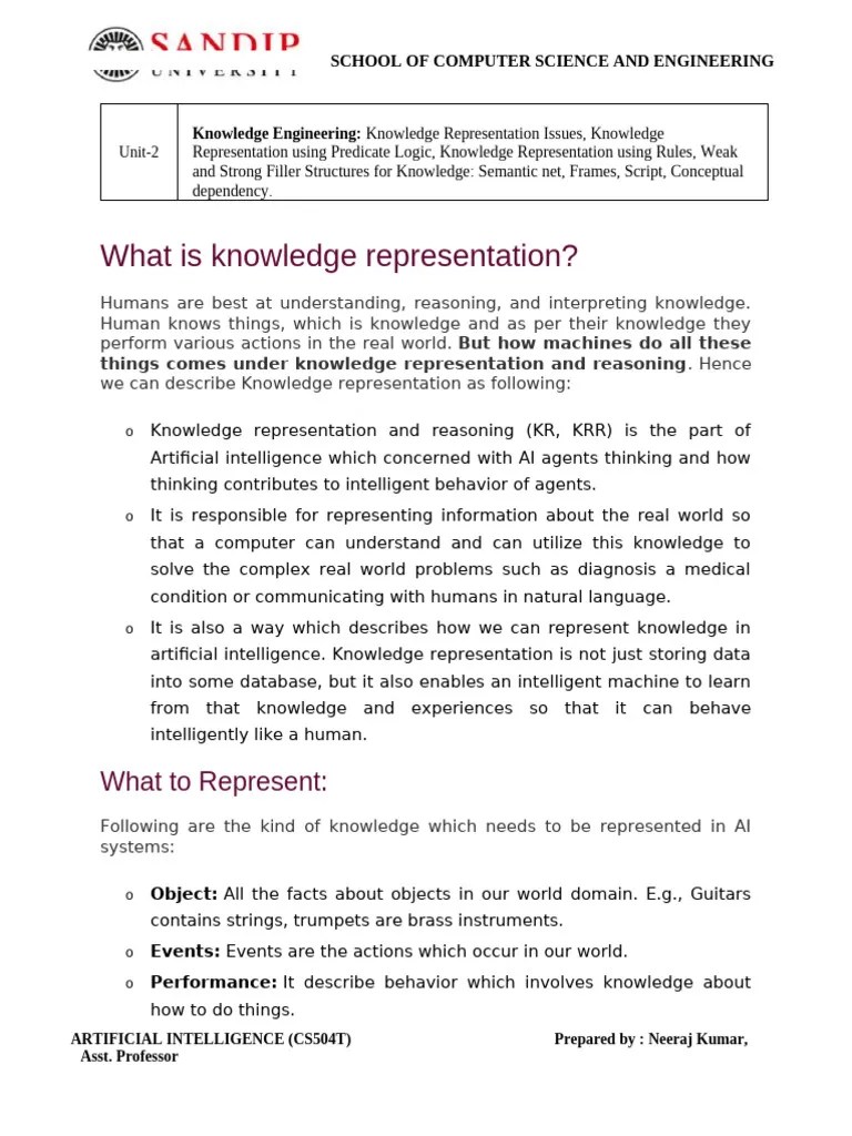 AI Unit-2 | PDF | Knowledge Representation And Reasoning | Knowledge