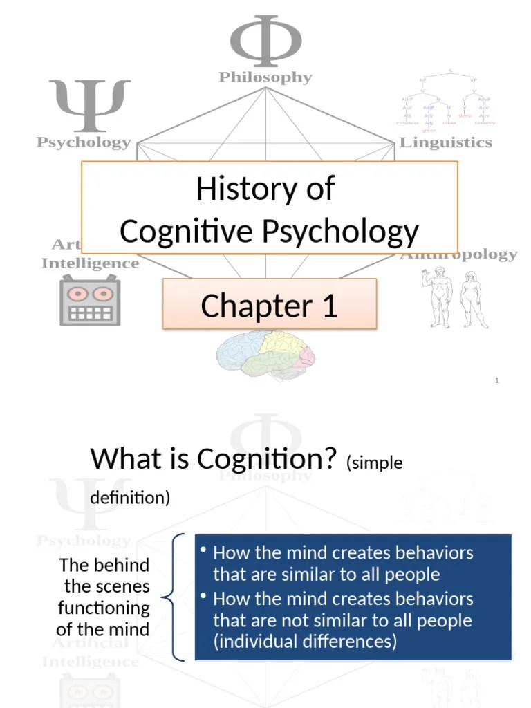History Of Cognitive Psychology | PDF | Cognition | Psychology