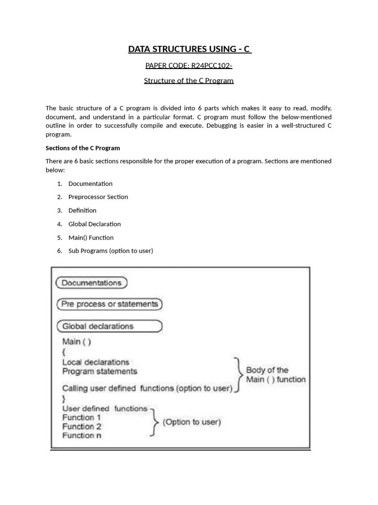 Structure Of The C Program | PDF | Computer Program | Programming