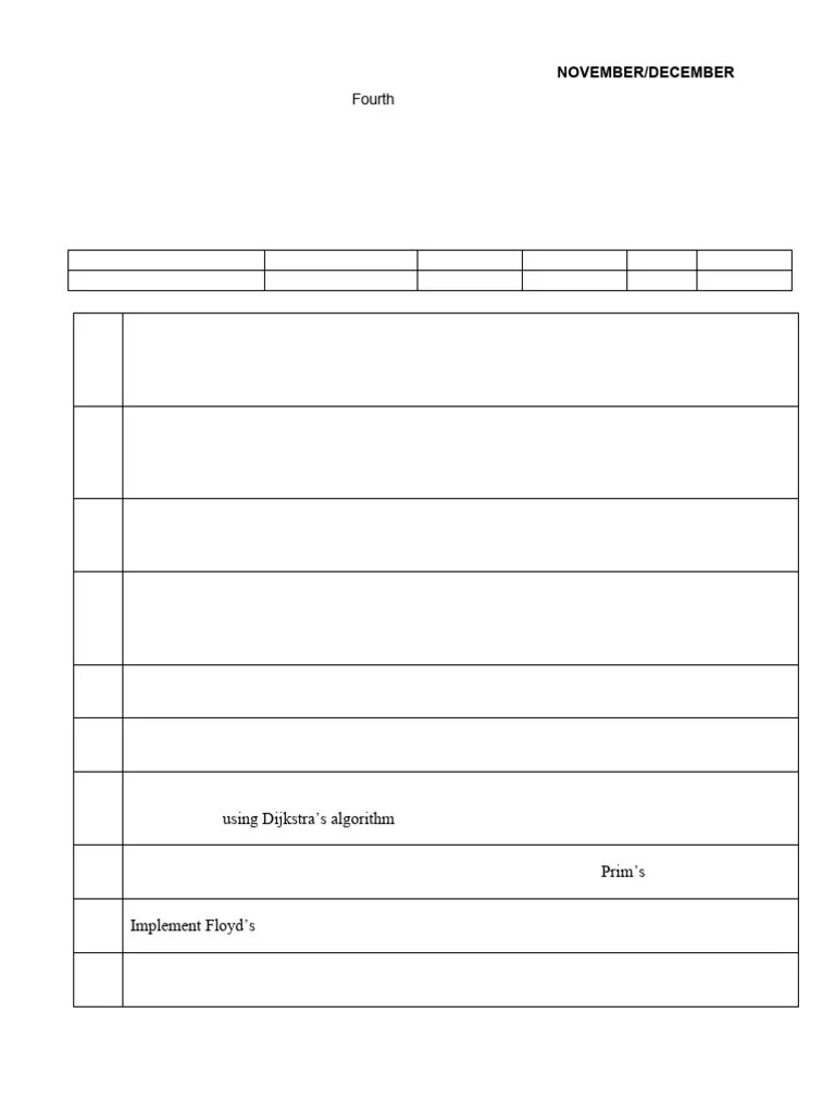 CS3401 Algorithms Lab Set | PDF | Theoretical Computer Science ...