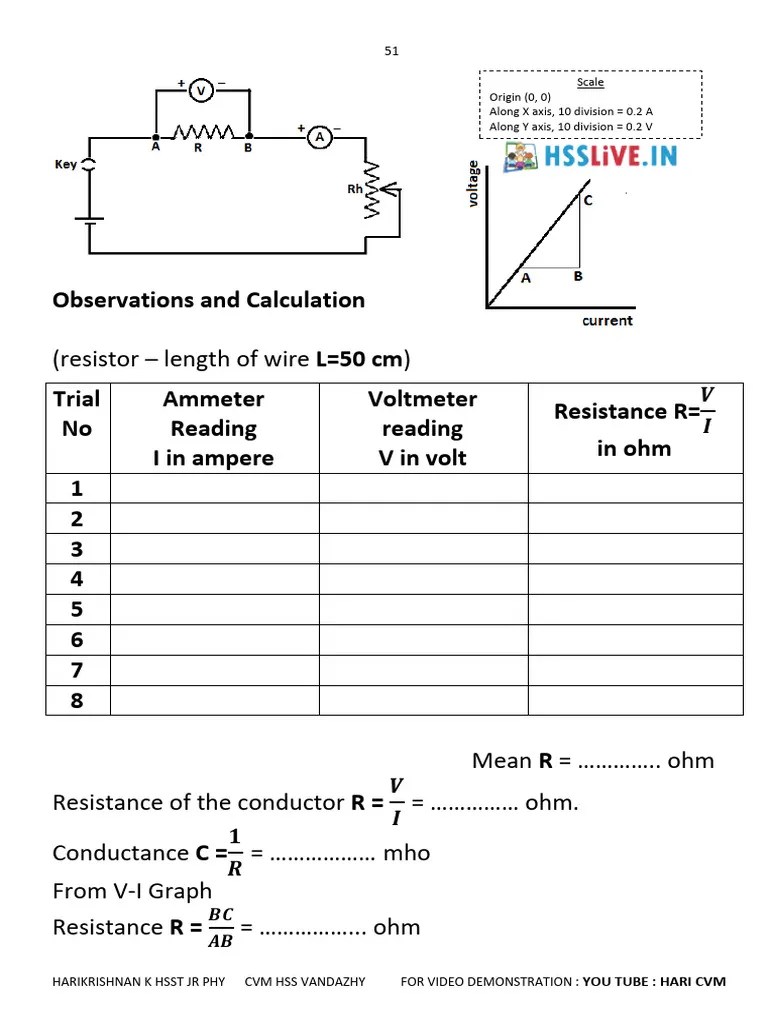 Hsslive Xii 8 Ohms Law 1 (Resistance, Resistivity, Conductance) Signed ...