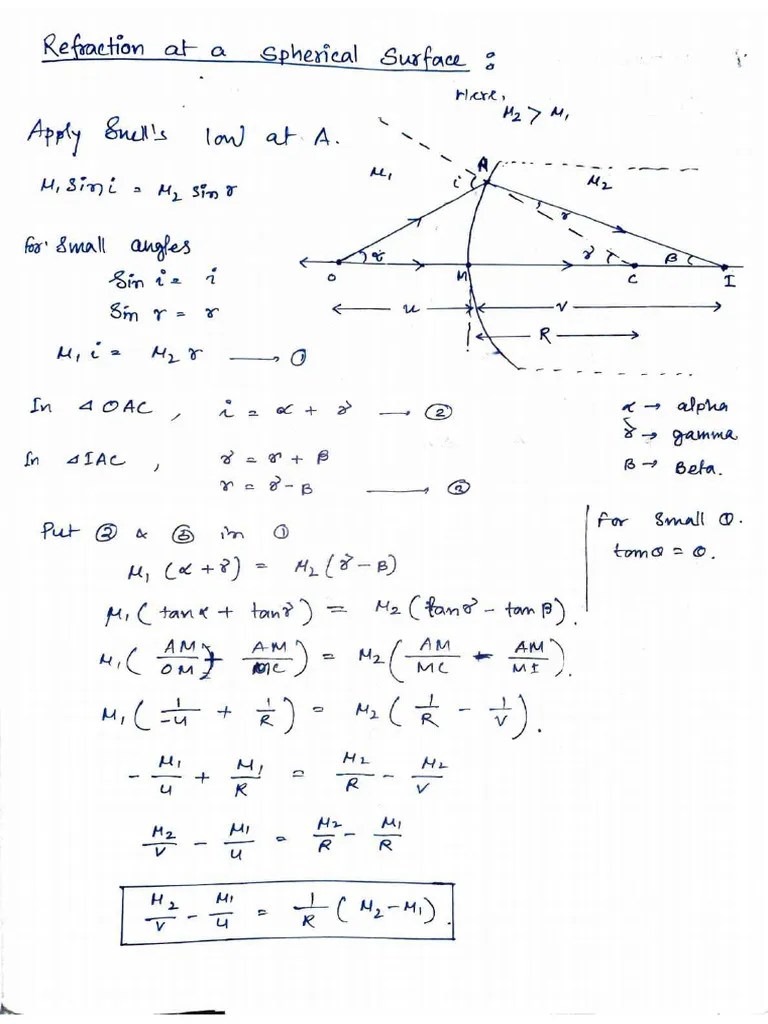Refraction ( Lens) | PDF
