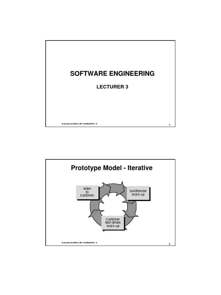 An Overview Of Iterative Prototyping, Rapid Application Development ...
