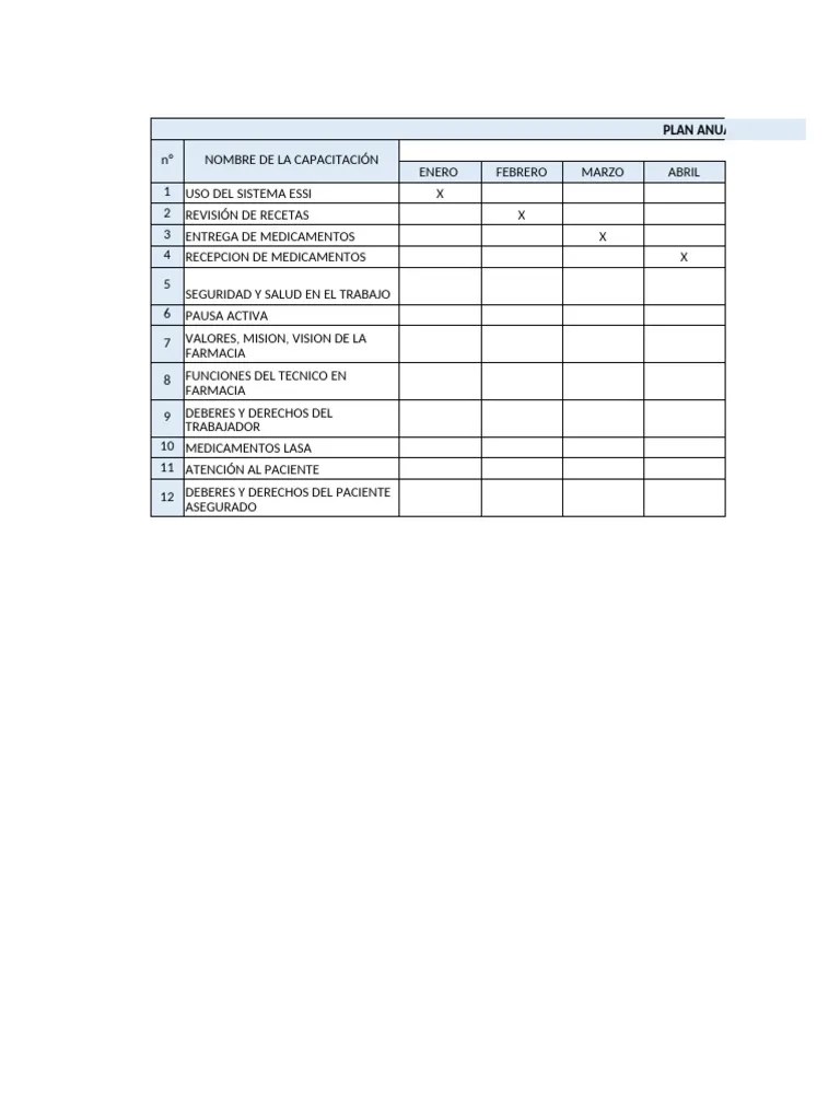 CRONOGRAMA DE CAPACITACIONES | PDF