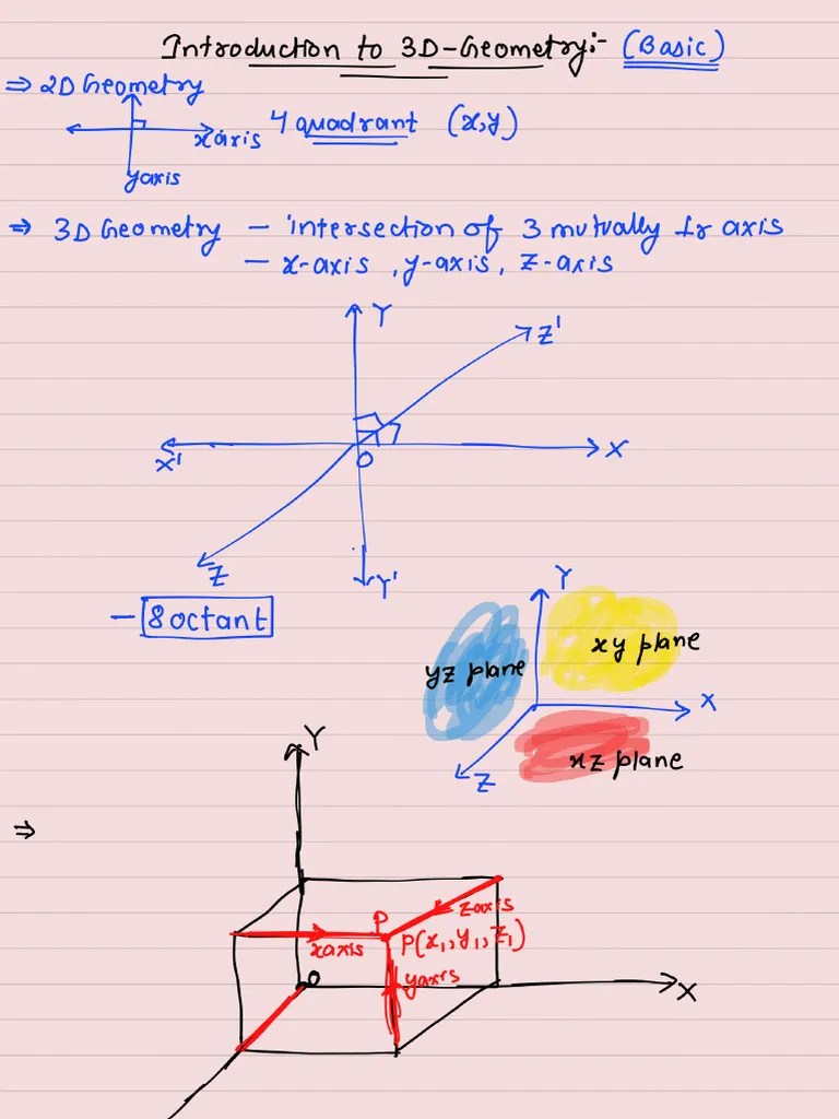 Basic 3d Geometry(introduction) | PDF