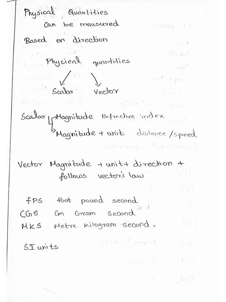 Units And Dimensions Chapter 1 | PDF