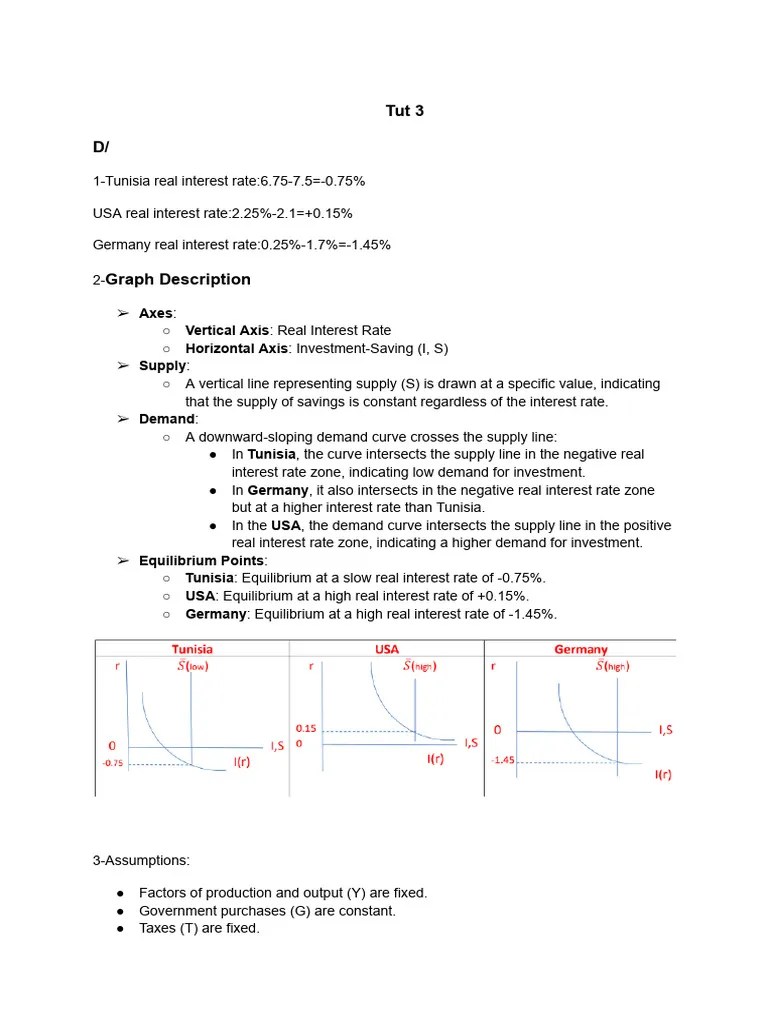 Macroeconomics Tutorial 3 Part D Solution | PDF | Inflation | Interest