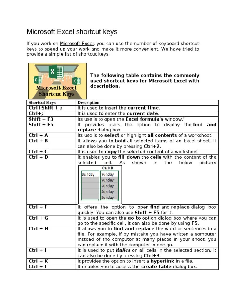 Shortcut Keys POWER POINT | PDF | Keyboard Shortcut | Microsoft Excel