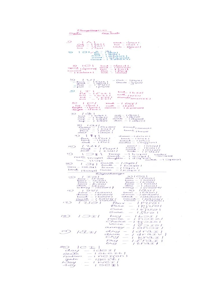 Phonetics 1 Pdf