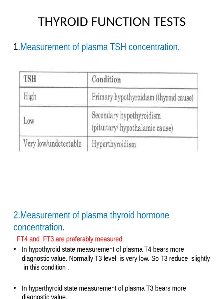 Thyroid Function Test | PDF | Thyroid Stimulating Hormone | Hypothyroidism