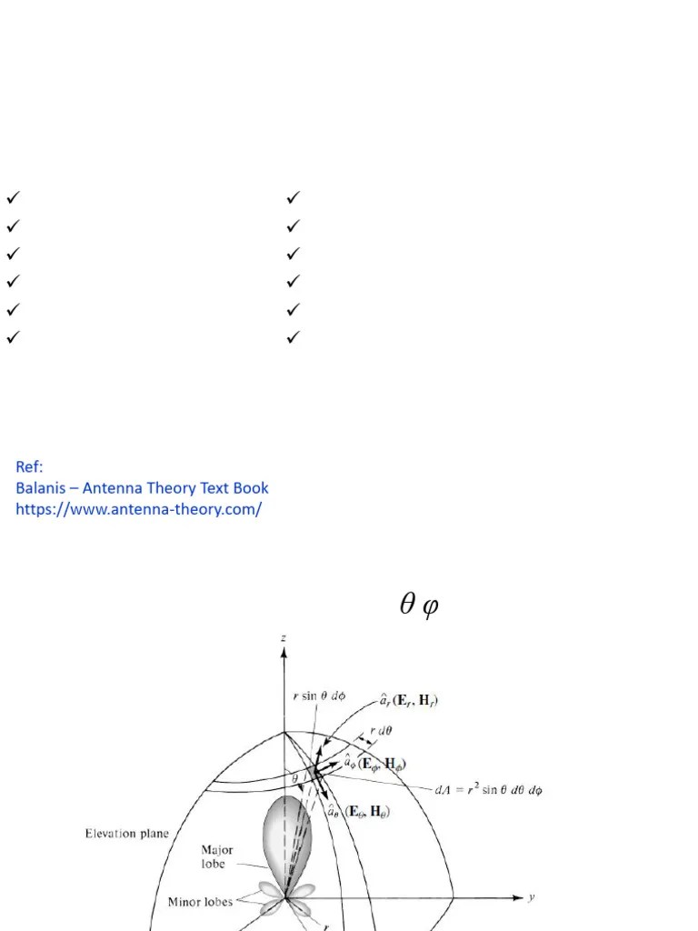 Antenna Module 1 And 2 | PDF | Antenna (Radio) | Coordinate System
