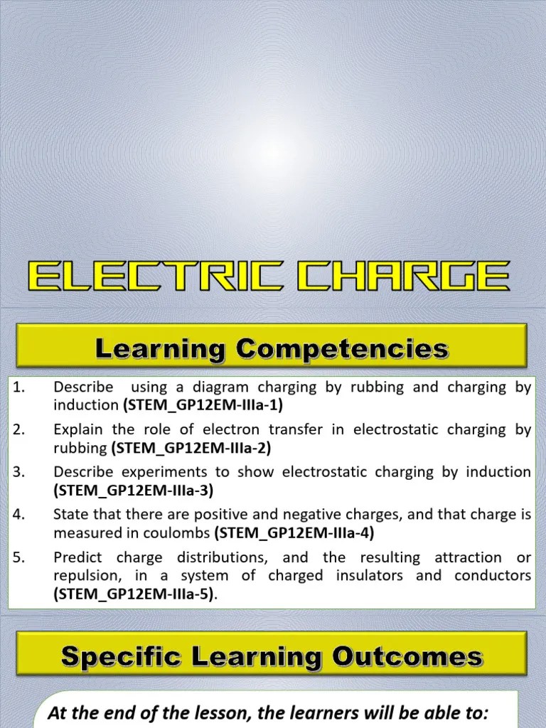 1.+Electric+charge | PDF | Electric Charge | Electron