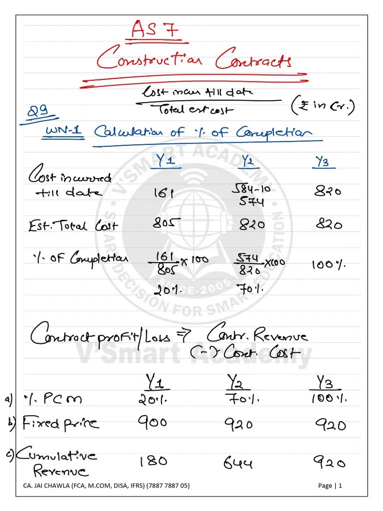 15. Notes As 7 Part 2 | PDF | Financial Accounting | Economics
