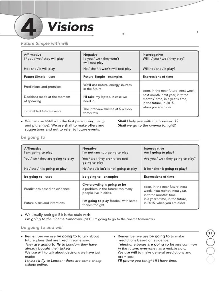 Unit 4 | PDF | Linguistics | Grammar