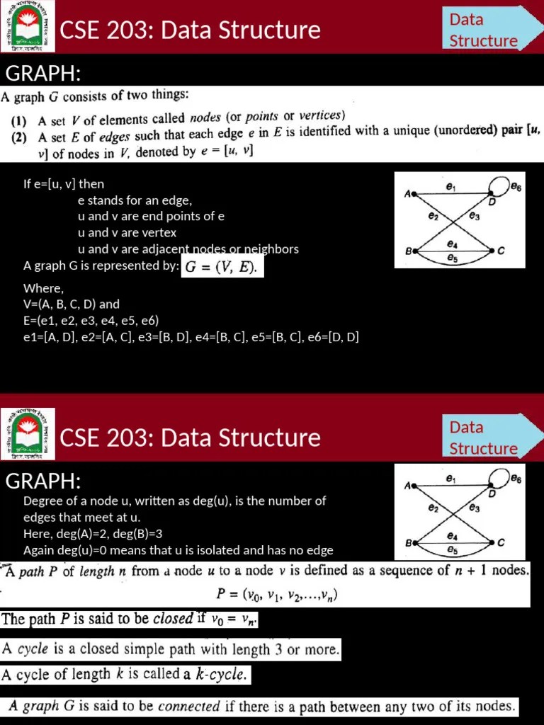 11.-Graph | PDF | Vertex (Graph Theory) | Theoretical Computer Science