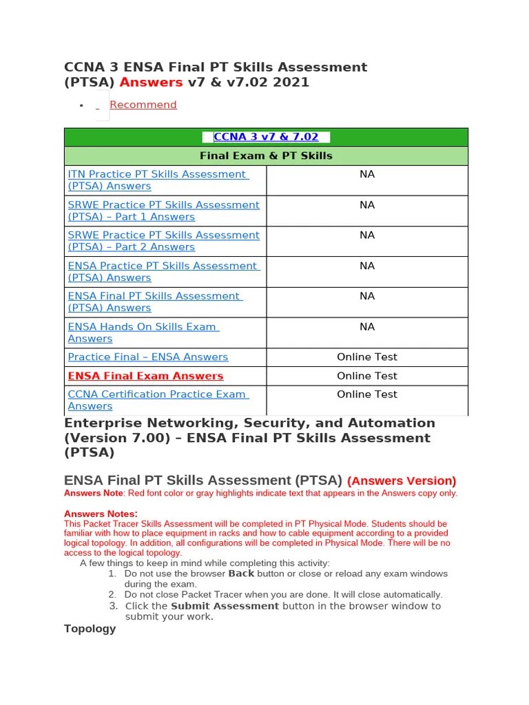 ENSA CCNAv7 ENSA Final PT Skills Assessment (PTSA) Answers | PDF | Ip ...