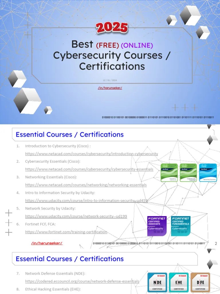 Best Free Online - Cybersecurity Certifications 2025 | PDF | Security ...