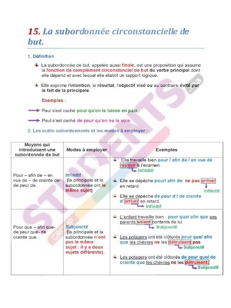 La-subordonnée-circonstancielle-de-but-Français-3ème-Année-Collège | PDF