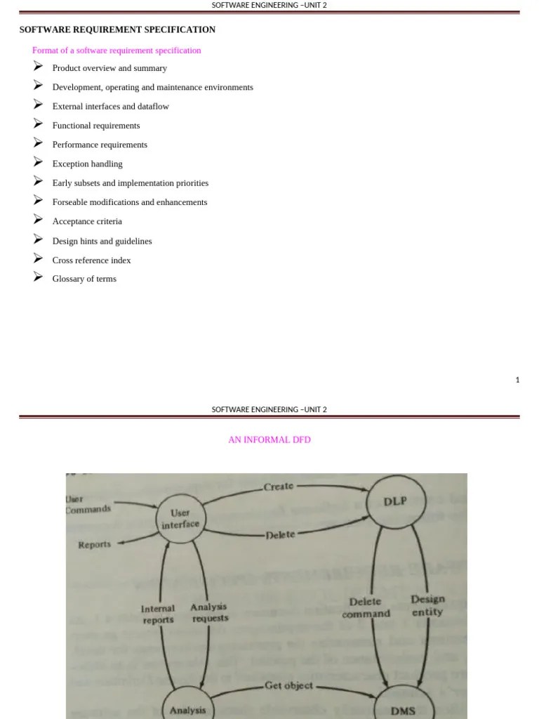 UNIT 2 | PDF | Computing | Computer Programming
