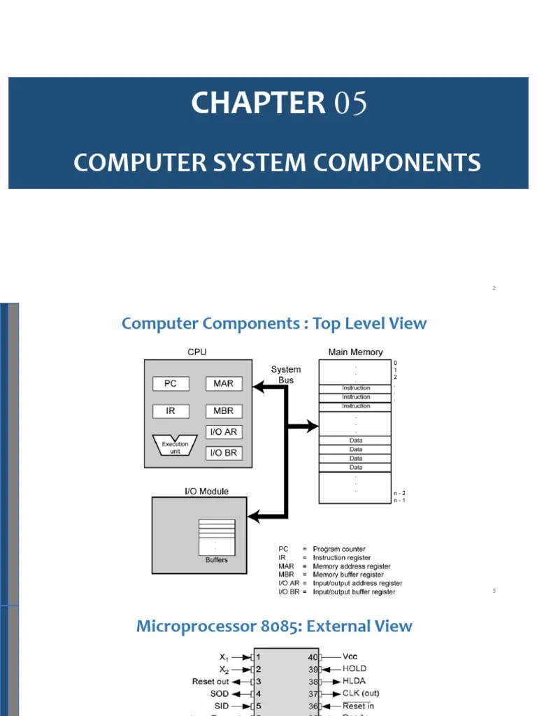 Chapter 5 My Note | PDF | Central Processing Unit | Input/Output