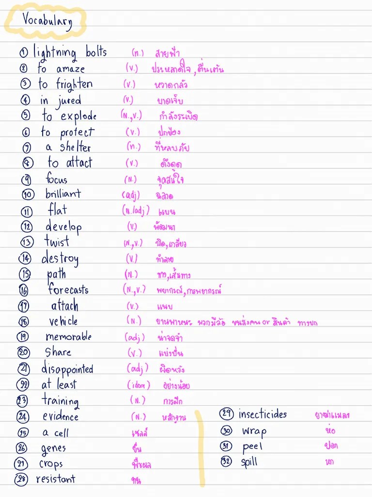 %E0%B8%AD%E0%B8%B4%E0%B9%89%E0%B8%87%E0%B8%AD%E0%B9%88%E0%B8%B2%E0%B8 ...