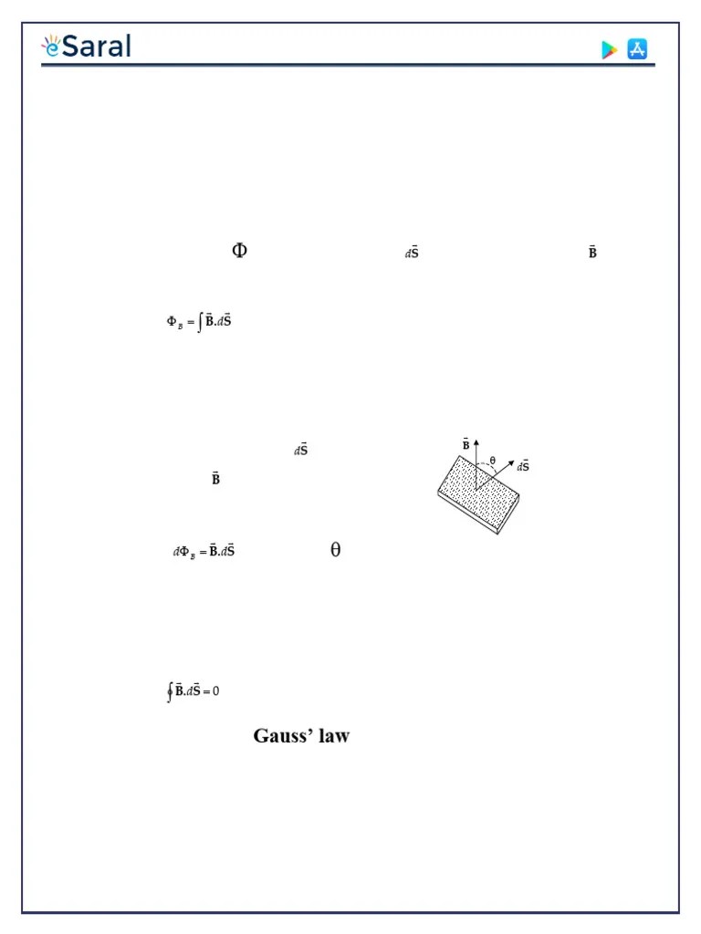 JEE Main Electromagnetic Induction And Alternating Current Revision ...