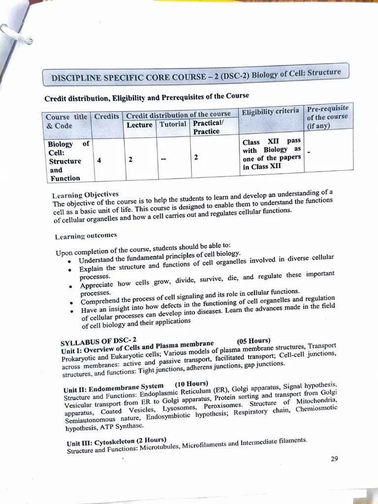 Biology Of Cell | PDF | Cell Nucleus | Cell (Biology)