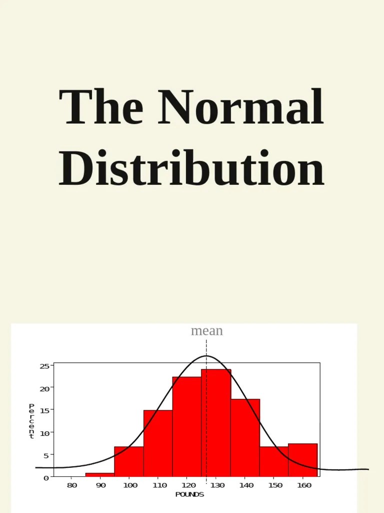 Normal Probability Distribution | PDF | Normal Distribution | Standard ...