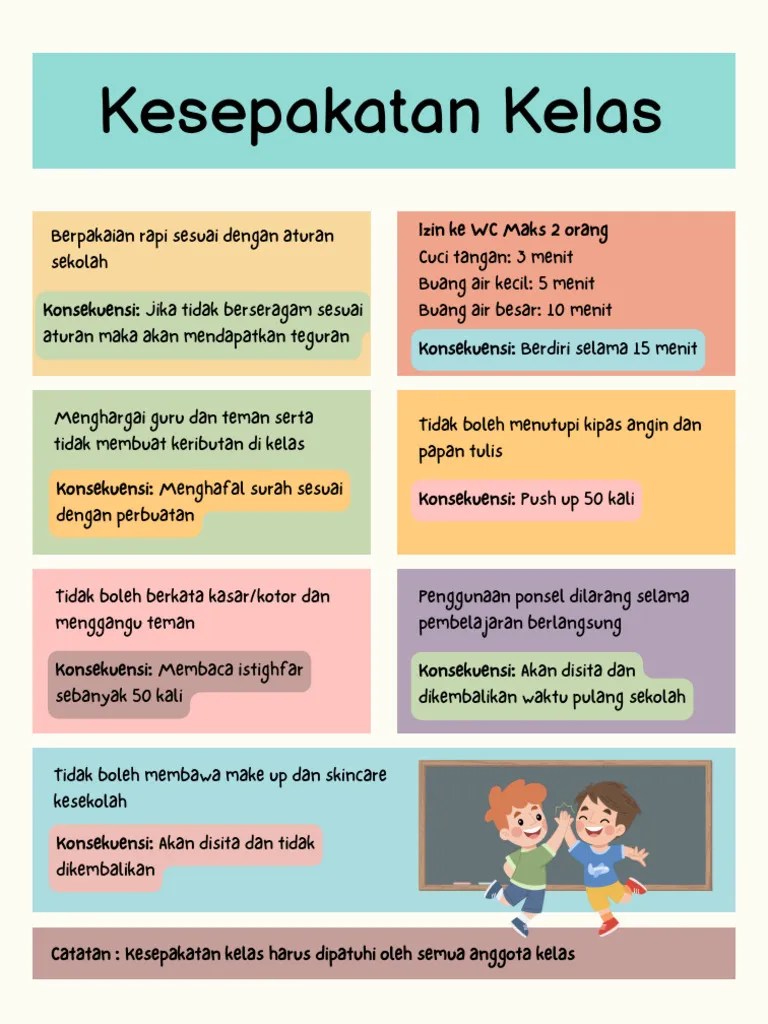 Salinan Dari Poster Pendidikan Kesepakatan Kelas Berwarna Sederhana | PDF