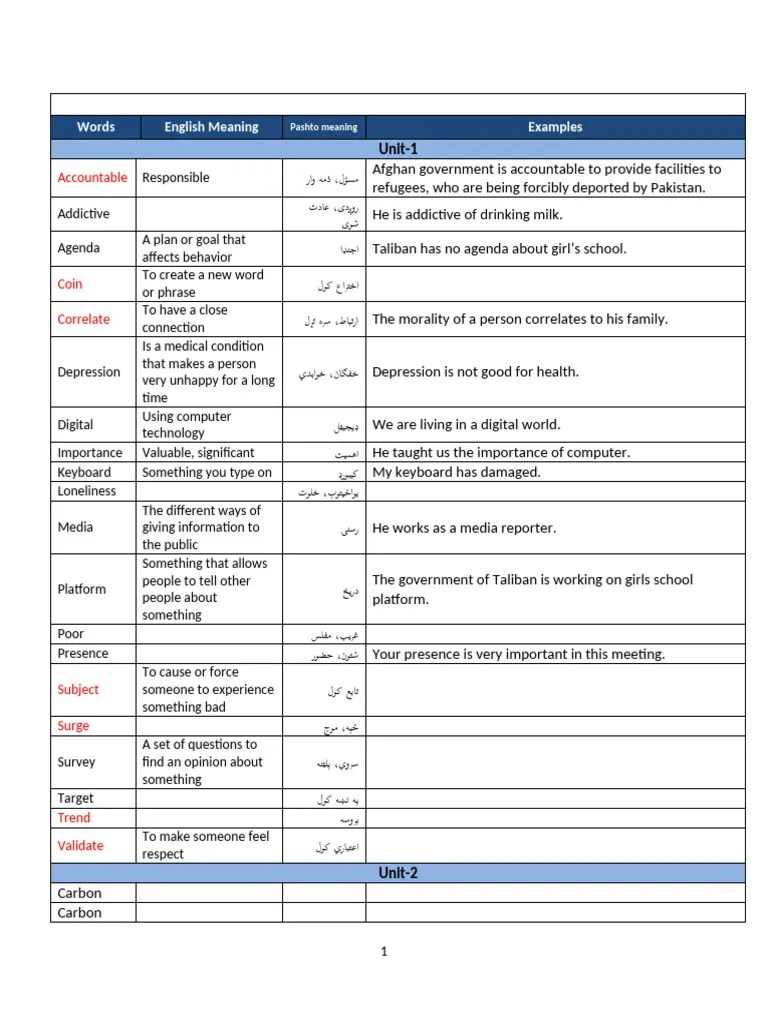 Book 4 (Vocabulary) | PDF