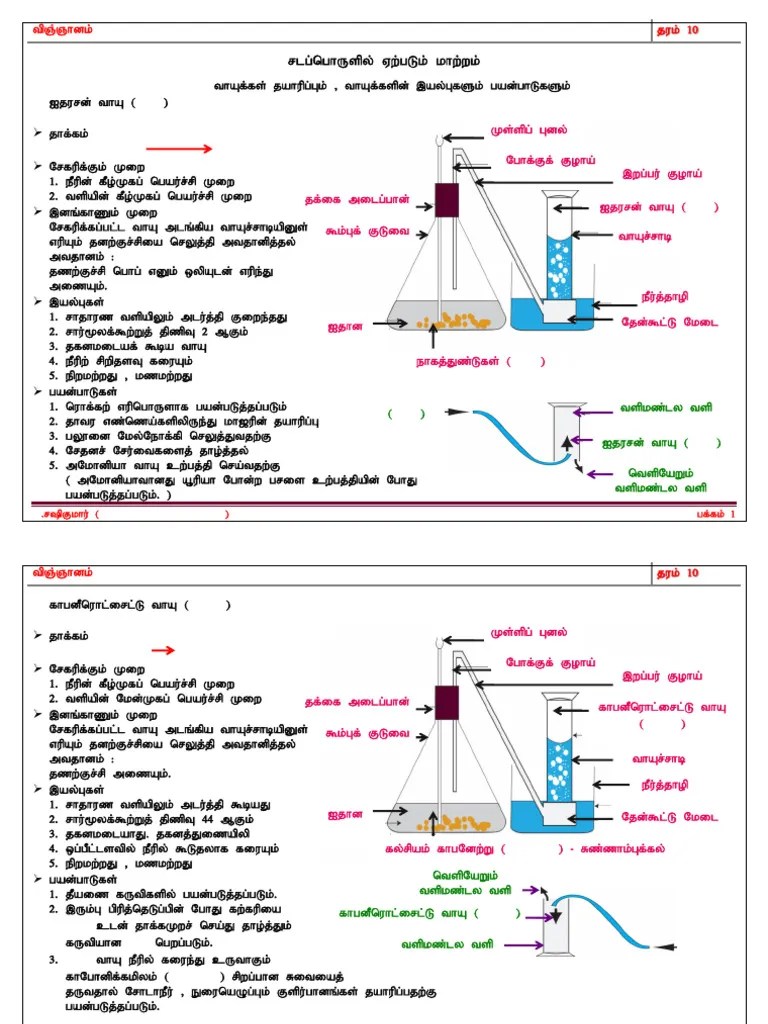 Grade 10 Physics | PDF | Freedom Party Of Austria