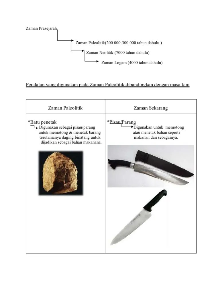 Nov 22, 2017 · pada zaman prasejarah, perahu bercadik memainkan peranan yang besar dalam hubungan perdagangan antarpulau di indonesia dan antara kepulauan di indonesia dengan daratan asia tenggara. Zaman Prasejarah Pdf